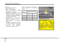 Страница 306