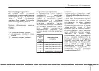 Страница 335