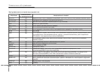 Страница 344