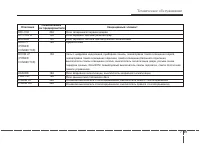 Страница 345