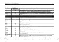 Страница 346