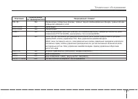 Страница 347