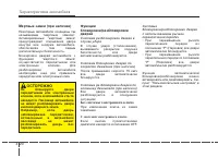 Страница 120