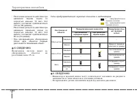 Страница 192