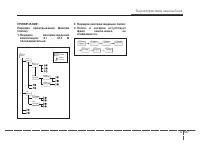 Страница 287