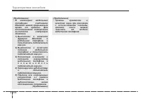 Страница 304