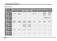 Страница 338