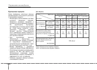 Страница 433