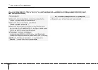 Страница 509