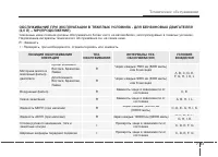 Страница 510