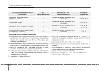 Страница 521