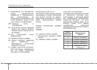 Страница 553