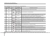 Страница 563