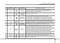 Страница 564