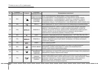 Страница 565