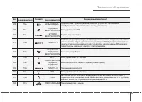 Страница 566