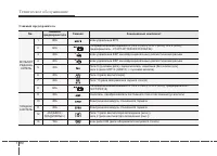 Страница 567