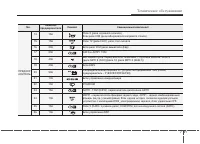 Страница 568