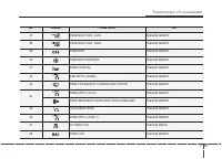 Страница 570