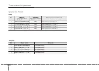 Страница 571