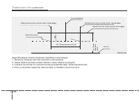 Страница 581