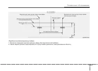 Страница 582