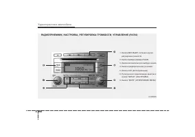 Страница 267