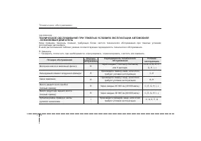 Страница 403