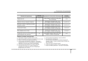 Страница 410