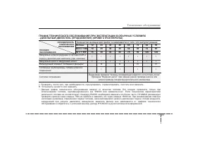 Страница 412