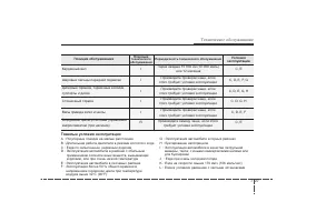 Страница 416