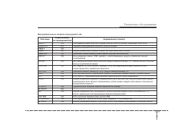 Страница 462