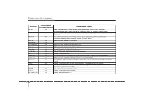 Страница 463