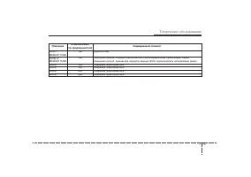 Страница 464