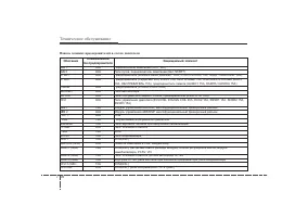 Страница 465