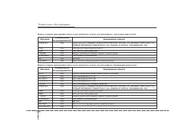 Страница 467