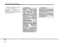 Страница 102