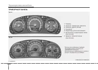 Страница 142
