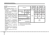 Страница 331