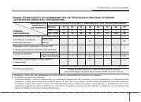 Страница 374