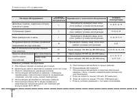 Страница 379