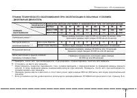 Страница 380