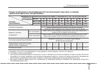 Страница 382