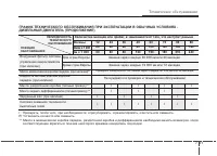 Страница 384