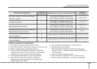 Страница 386