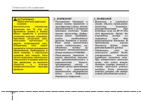 Страница 415