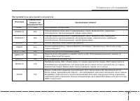 Страница 434