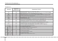 Страница 437