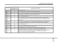 Страница 438