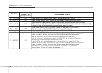 Страница 439